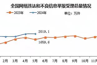 亨利：乌戈丘库的身前有恩佐和凯塞多，对他缺少机会感到担心