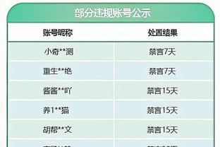 关键两罚不中&但命中绝杀！班凯罗救赎一战赛后采访泪洒现场